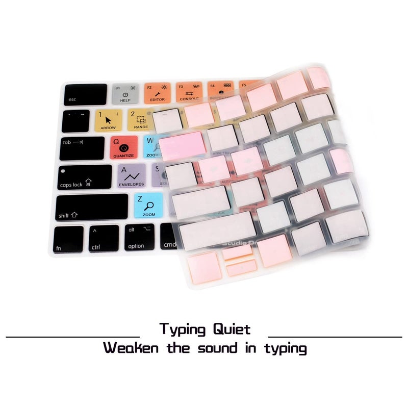 HRH Studio One Functional Shortcut Hotkey Keyboard Cover Silicone Skin for Magic Wireless Keyboard MLA22LL/A (A1644,2015 Released) with US Layout - Image 3